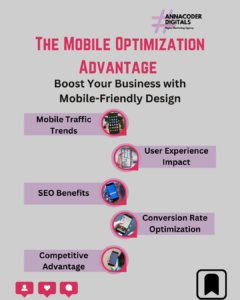 Why Mobile Optimization Should Be Your Top Priority